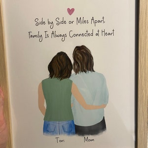 Personalized Framed Wall Art Mother and Daughter Mom Gift - Etsy