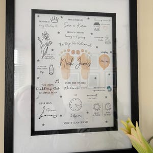 Sara added a photo of their purchase