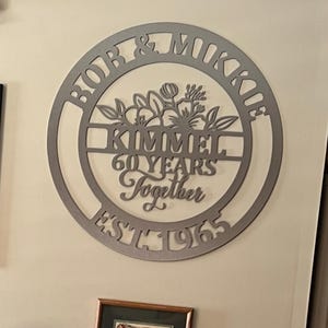 Sonya added a photo of their purchase