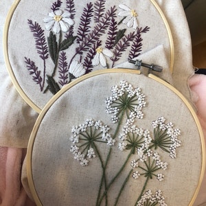 Acheteur Etsy a ajouté une photo de son achat