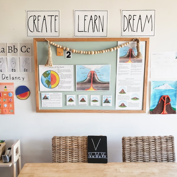 Volcano Unit Study - Etsy
