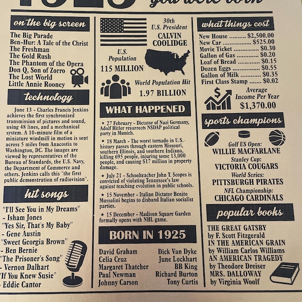 1975 Poster, 50 Years Ago Back in 1975, What Happened in 1975, 50th ...