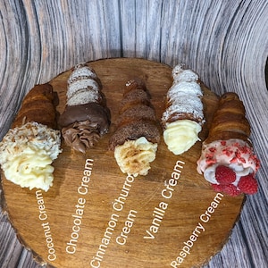 Art added a photo of their purchase