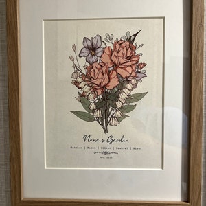 Elizabeth ha añadido una foto de su compra