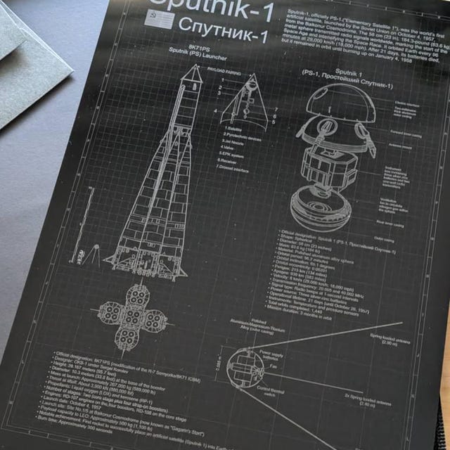 SPUTNIK-1 (Спутник-1) Laser Engraved on Black Anodized Aluminum