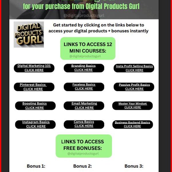Digital Marketing 12 Mini Course Bundle With PLR & MRR Master Resell ...