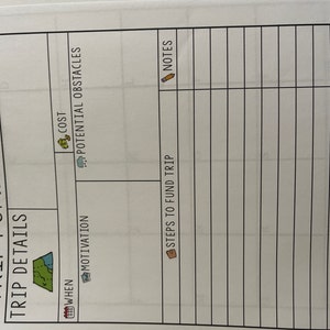Kamilla ha añadido una foto de su compra
