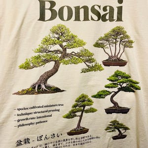 Demitri added a photo of their purchase
