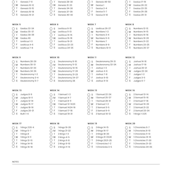 BIBLE in ONE YEAR From Start to Finish Florals | Bible Reading Plan ...