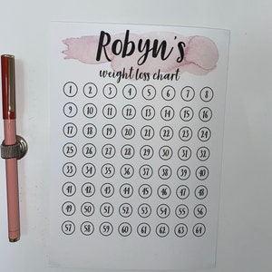 Robyn added a photo of their purchase