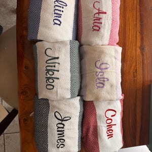 Candace added a photo of their purchase