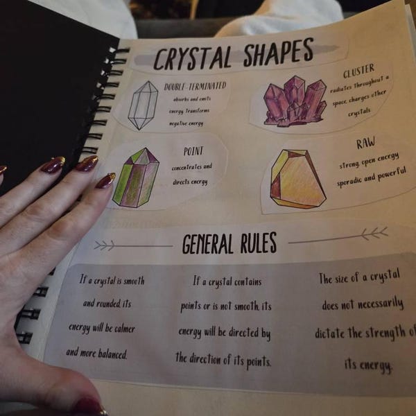 ALL the Basics of Witchcraft Bundle, Printable Grimoire Pages - Etsy