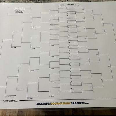 Zieglerworld 32 Player Blind Draw Single Elimination Bracket Chart – Dry Erase Laminated Tournament Poster (22x34 Inches)