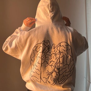 User added a photo of their purchase