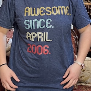 Chris added a photo of their purchase