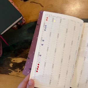 Sae hat ein Foto des gekauften Artikels hinzugefügt