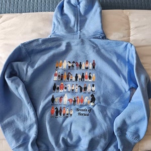 Amber added a photo of their purchase