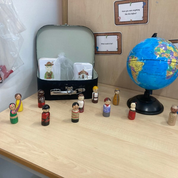 Hello Around the World Flashcards | Multicultural Language Resources ...