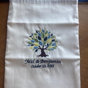 Catherine ha añadido una foto de su compra