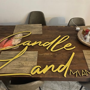 Stephanie さんが購入した商品の写真を追加しました