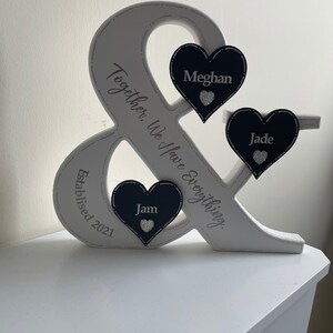 Meghan added a photo of their purchase