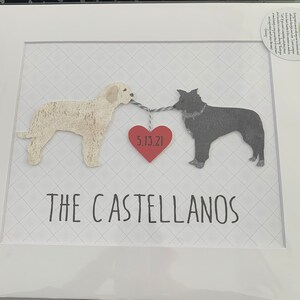 Nikki added a photo of their purchase