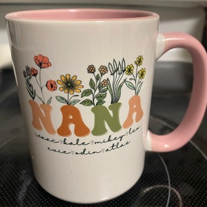 Laura さんが購入した商品の写真を追加しました