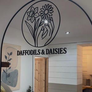 Daffodils dodał(a) zdjęcie swoich zakupów
