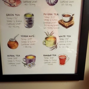 Katie added a photo of their purchase