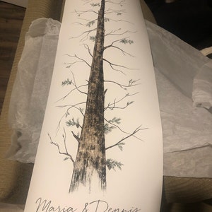 Etsy buyer added a photo of their purchase