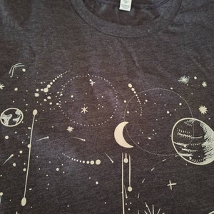 Suzie added a photo of their purchase