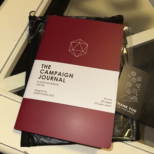 Felix さんが購入した商品の写真を追加しました