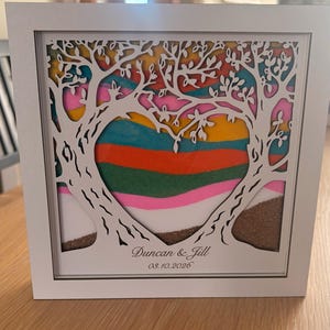 Jill added a photo of their purchase
