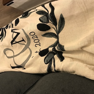 Mike a ajouté une photo de son achat
