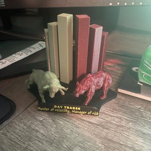 Skyler hat ein Foto des gekauften Artikels hinzugefügt
