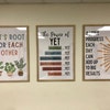 The Power of yet Poster Therapy Office Decor DBT Poster Boho Classroom ...
