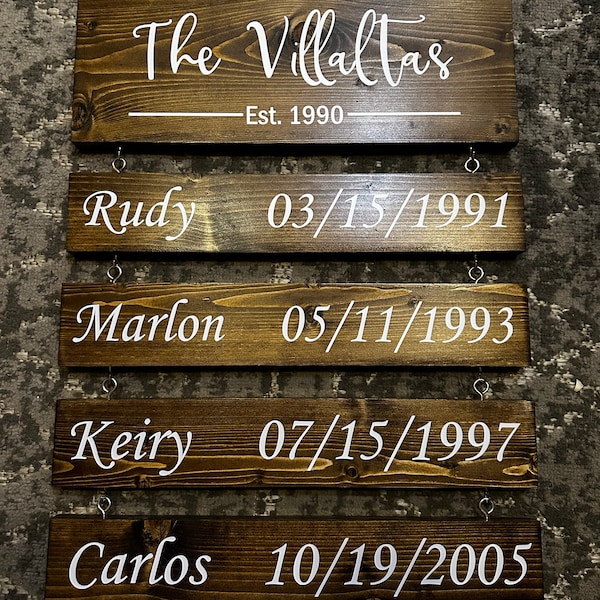 Personalized Family Name Sign, Custom Wood Established Sign With Kids ...