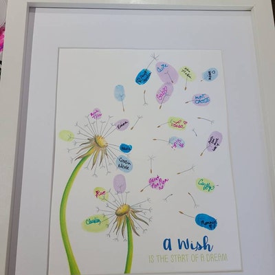 PRINTABLE Dandelion Thumbprint Guestbook Alternative, Fingerprint ...