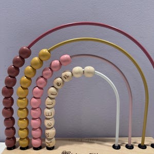 Cindy ha aggiunto una foto del proprio acquisto