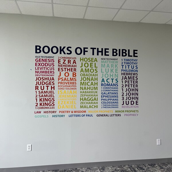 Books of the Bible - Wall Decal - Youth Room - Church - Colorful ...