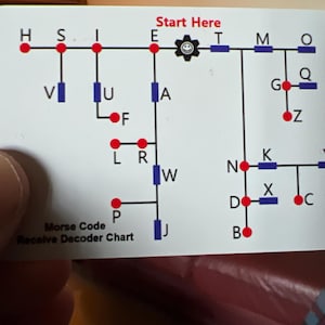 Neil heeft een foto van zijn/haar aankoop toegevoegd