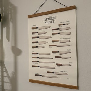 Ryne added a photo of their purchase