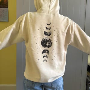 Becca a ajouté une photo de son achat