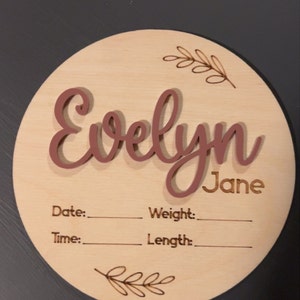 Cheyenne added a photo of their purchase
