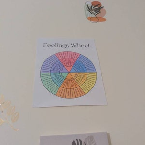 20 Speech Therapy Room Posters SLP Decor Language Pathologist - Etsy