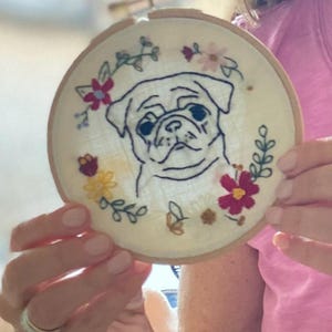 Christina added a photo of their purchase