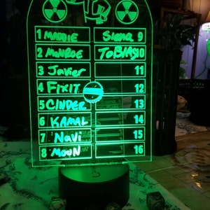 Onyx dodał(a) zdjęcie swoich zakupów