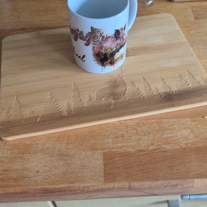 Maike added a photo of their purchase
