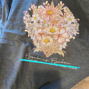 Laurie added a photo of their purchase