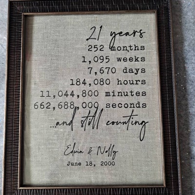 20th Anniversary Gift for Husband Wife 20 Year Anniversary - Etsy